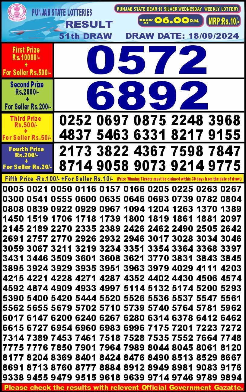 Lottery Result Today September 18, 2024