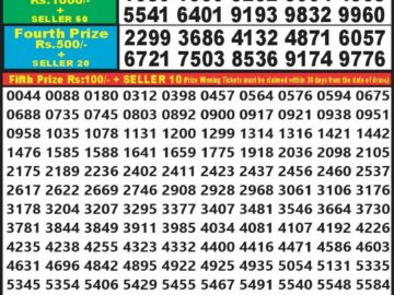 Lottery Result Today September 18, 2024