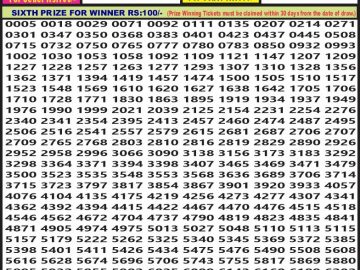 Lottery Result Today September 25, 2024