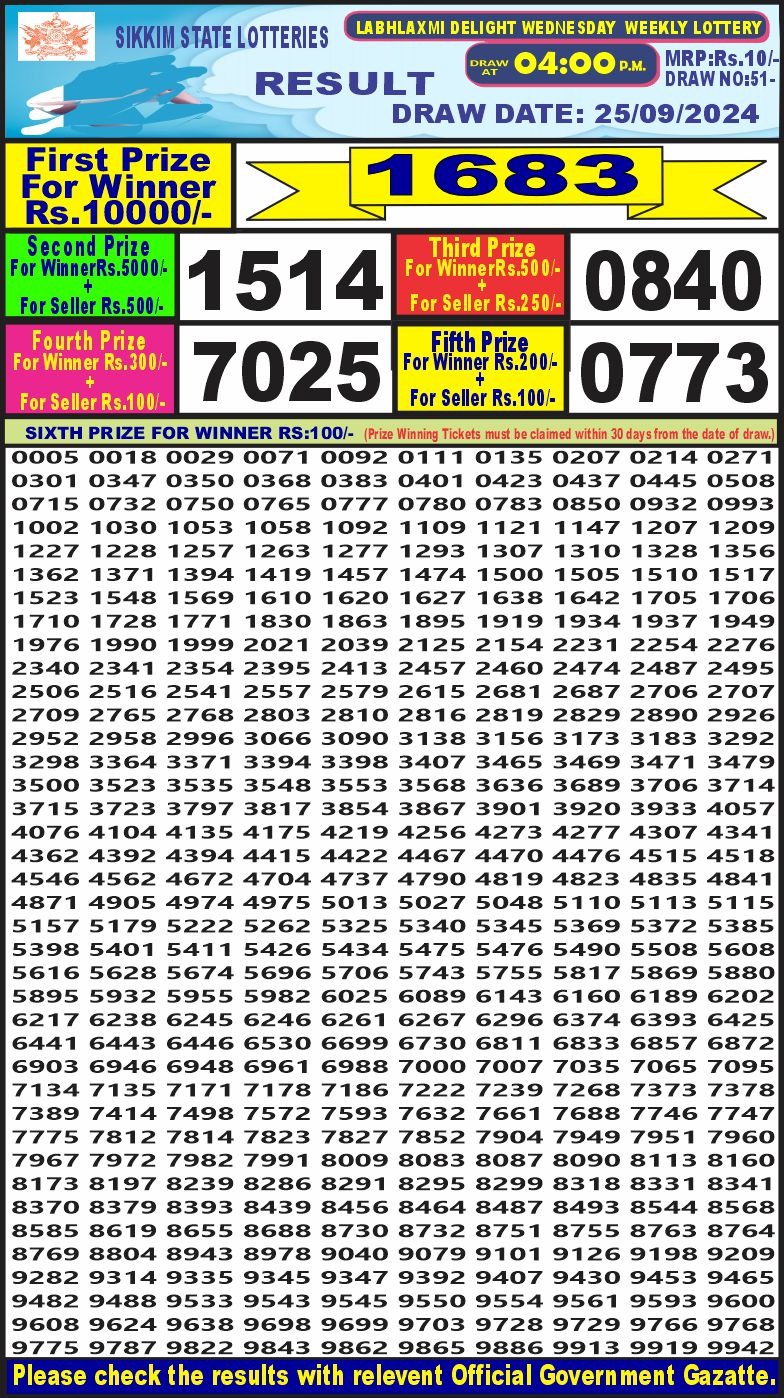 Lottery Result Today September 25, 2024