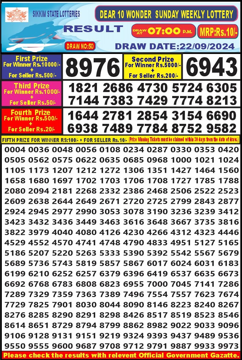 Lottery Result Today September 22, 2024