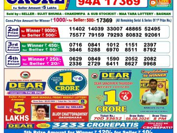 Lottery Result Today September 27, 2024