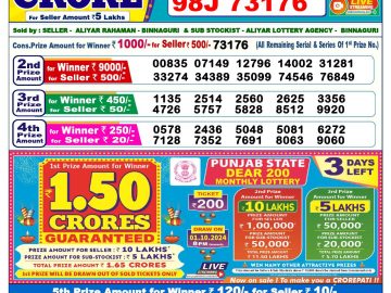 Lottery Result Today September 28, 2024