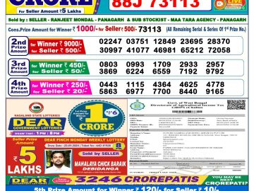 Lottery Result Today September 30, 2024