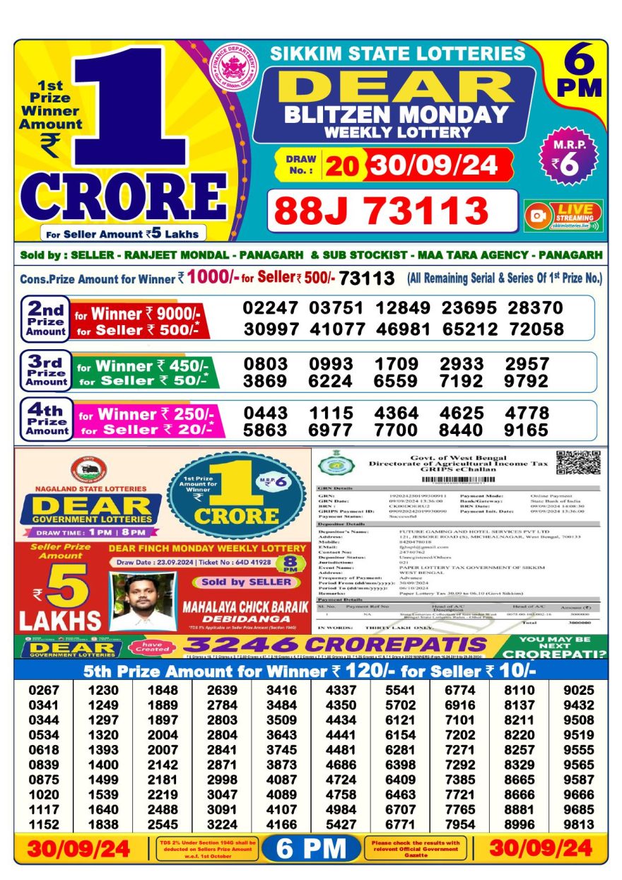 Lottery Result Today September 30, 2024