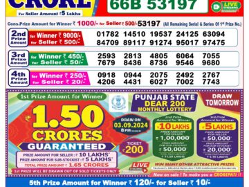 Lottery Result Today September 2, 2024