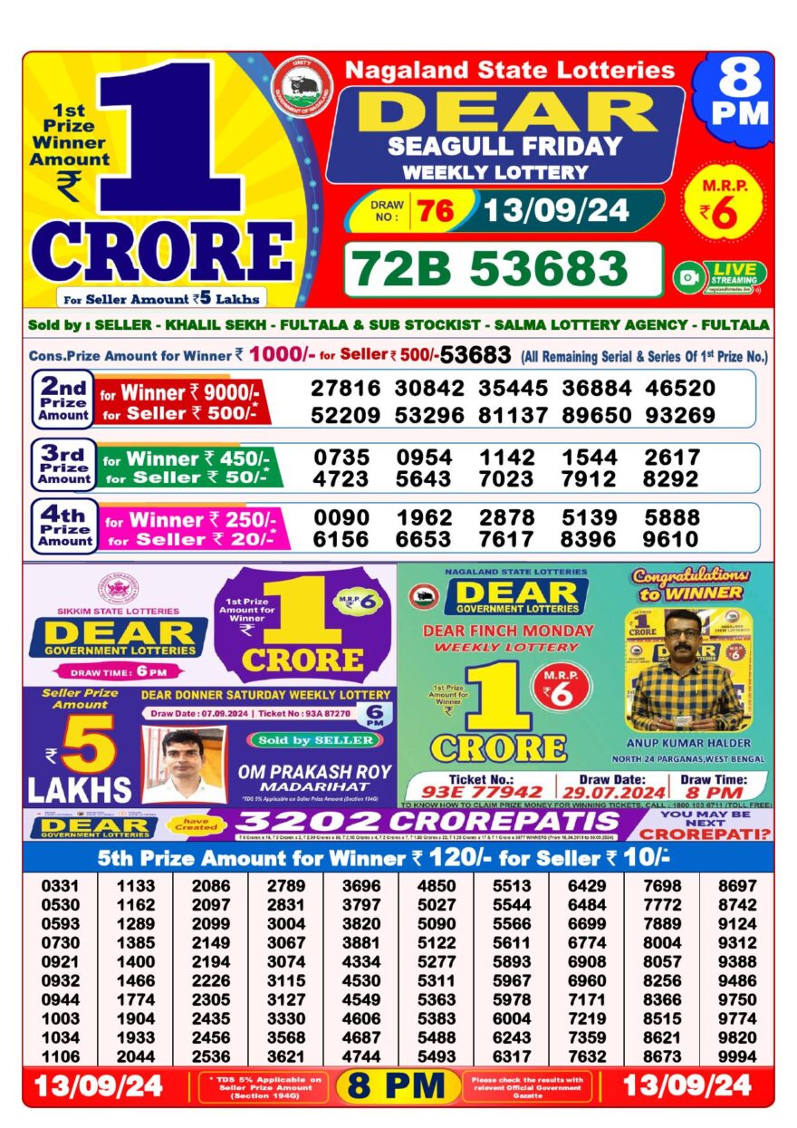 Lottery Result Today September 13, 2024