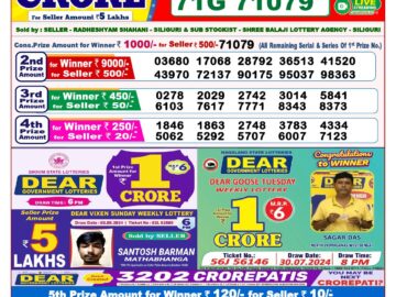 Lottery Result Today September 14, 2024