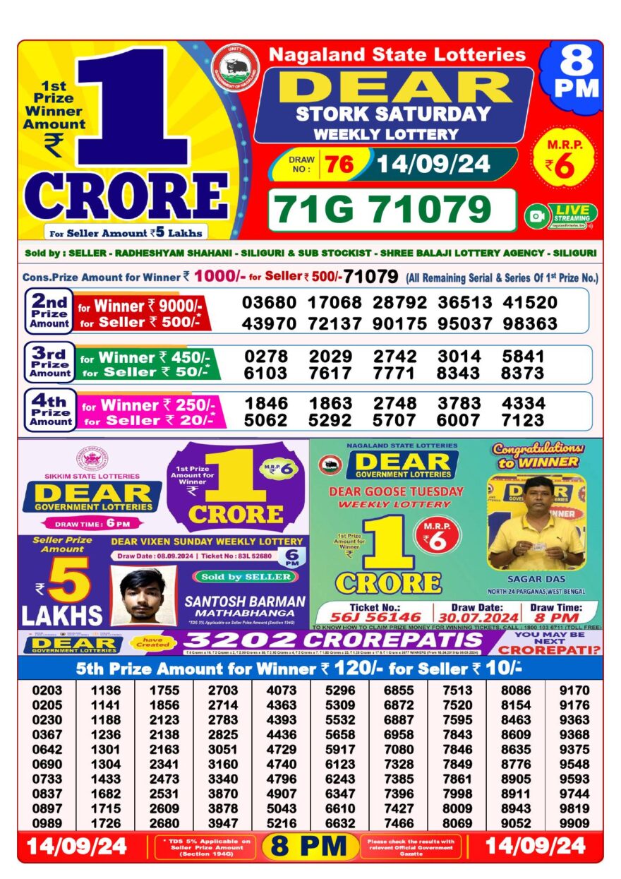 Lottery Result Today September 14, 2024