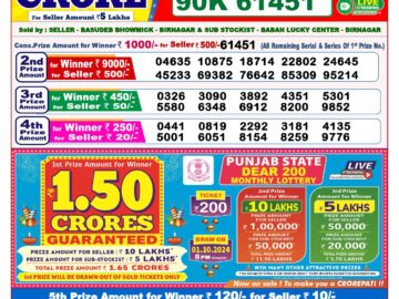 Lottery Result Today September 16, 2024