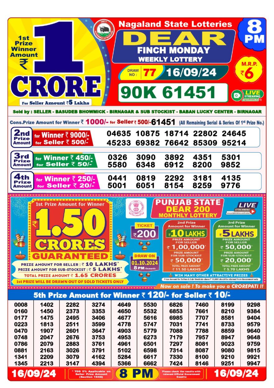 Lottery Result Today September 16, 2024