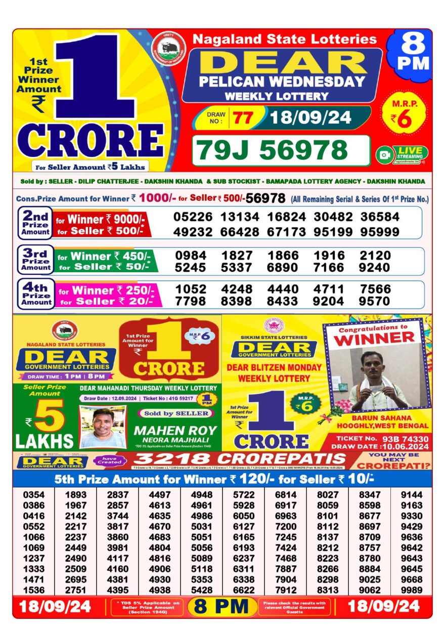 Lottery Result Today September 18, 2024