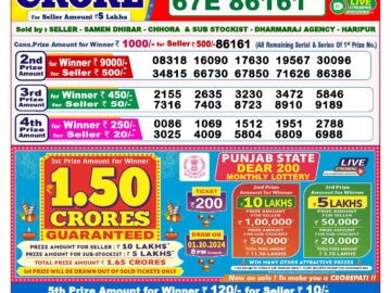 Lottery Result Today September 19, 2024