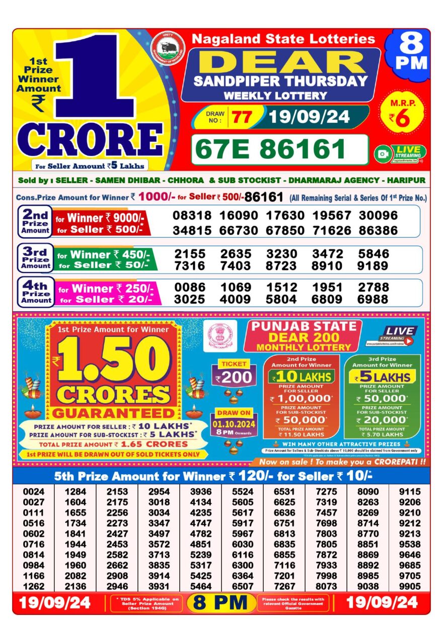 Lottery Result Today September 19, 2024