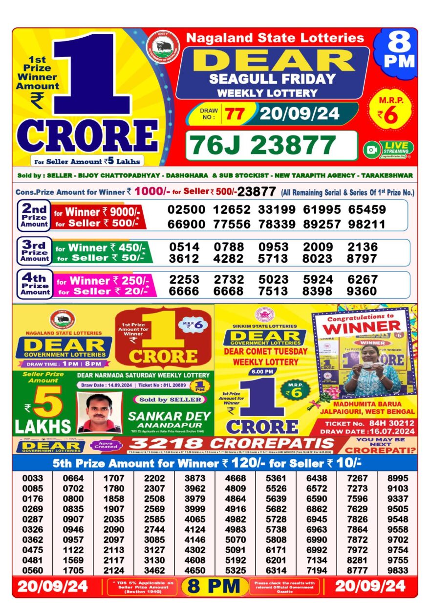 Lottery Result Today September 20, 2024