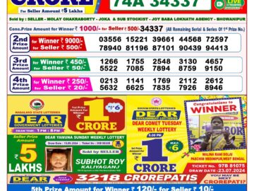 Lottery Result Today September 21, 2024