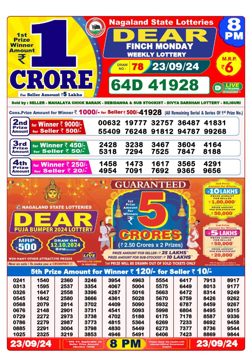 Lottery Result Today September 23, 2024