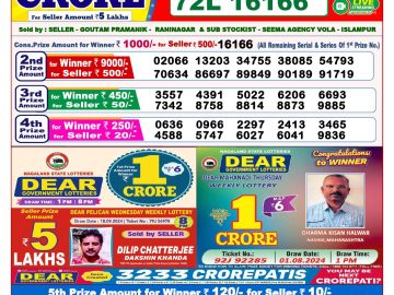 Lottery Result Today September 24, 2024