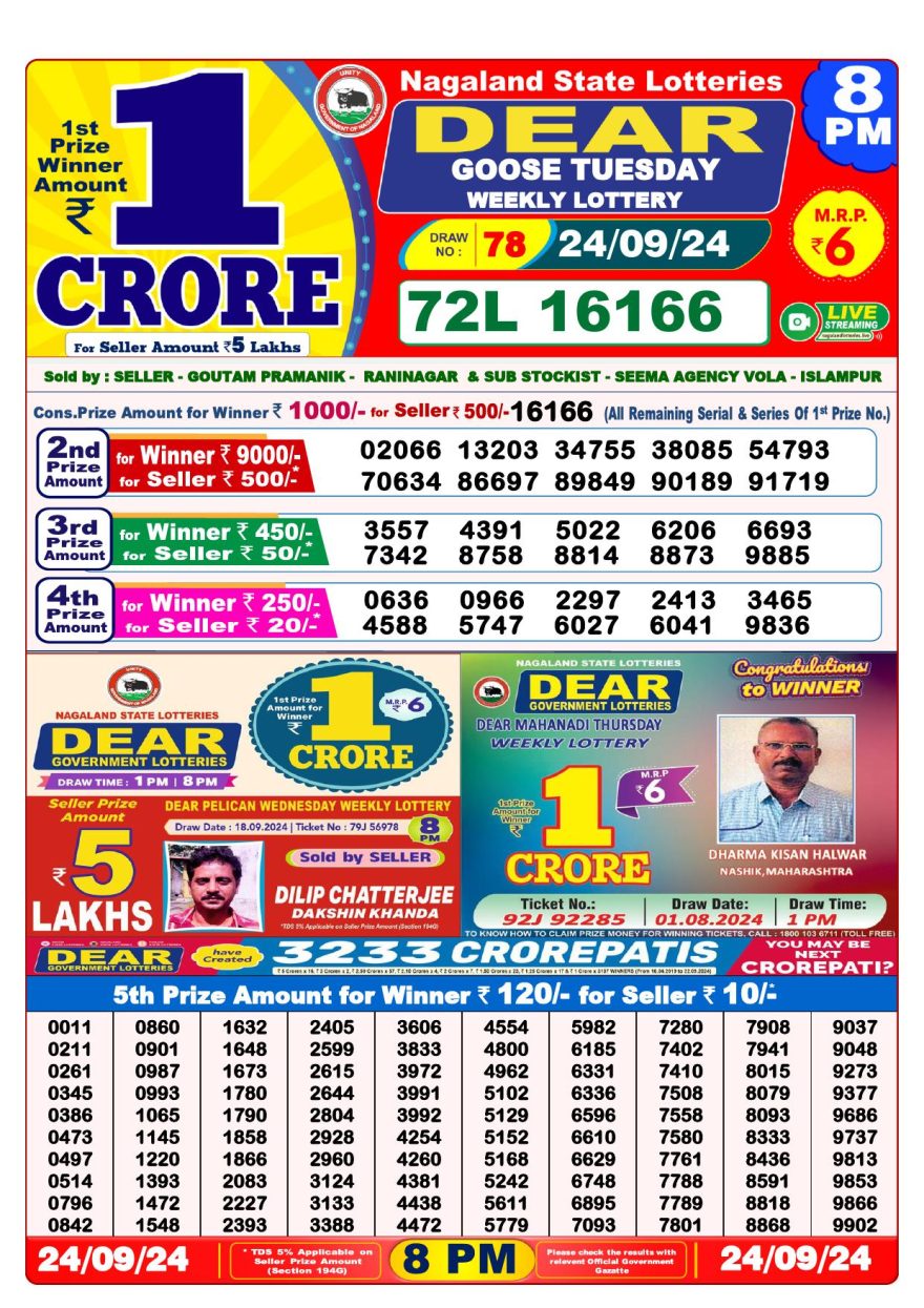 Lottery Result Today September 24, 2024