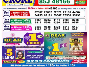 Lottery Result Today September 25, 2024