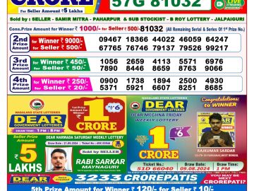 Lottery Result Today September 27, 2024