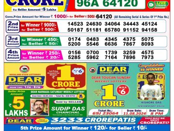 Lottery Result Today September 28, 2024