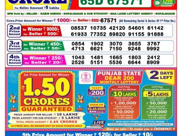 Lottery Result Today September 29, 2024