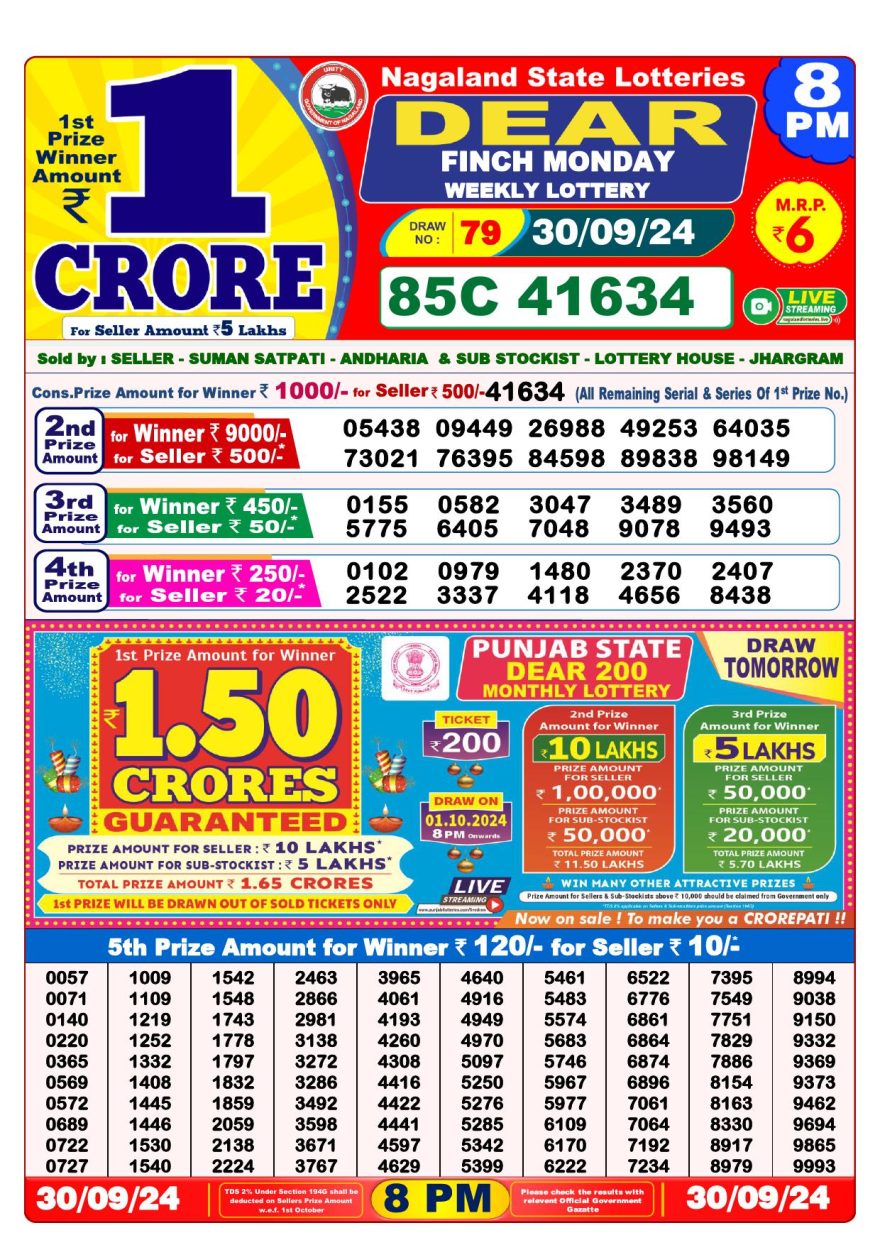 Lottery Result Today September 30, 2024