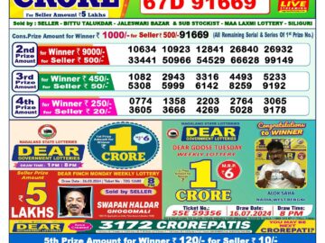 Lottery Result Today September 1, 2024