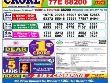 Lottery Result Today September 2, 2024