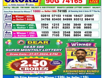 Lottery Result Today September 13, 2024