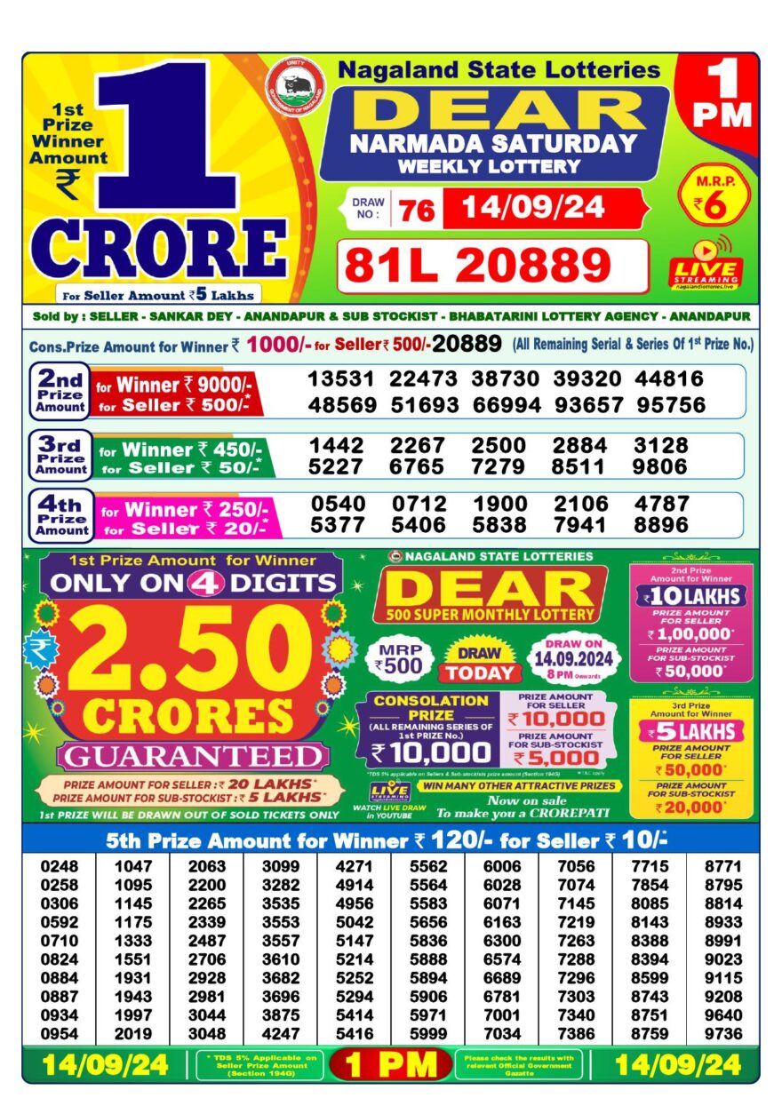 Lottery Result Today September 14, 2024