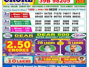 Lottery Result Today September 15, 2024