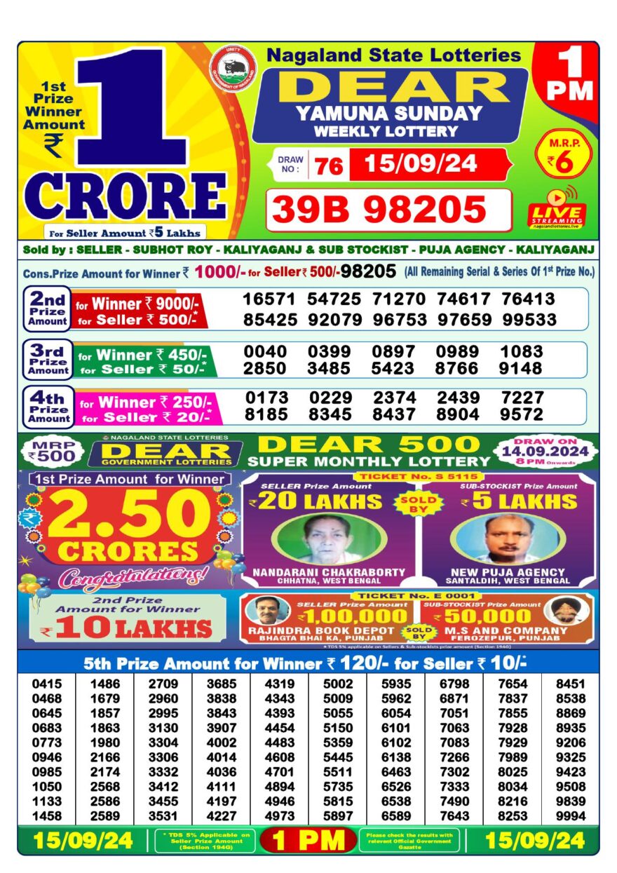 Lottery Result Today September 15, 2024