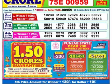 Lottery Result Today September 17, 2024