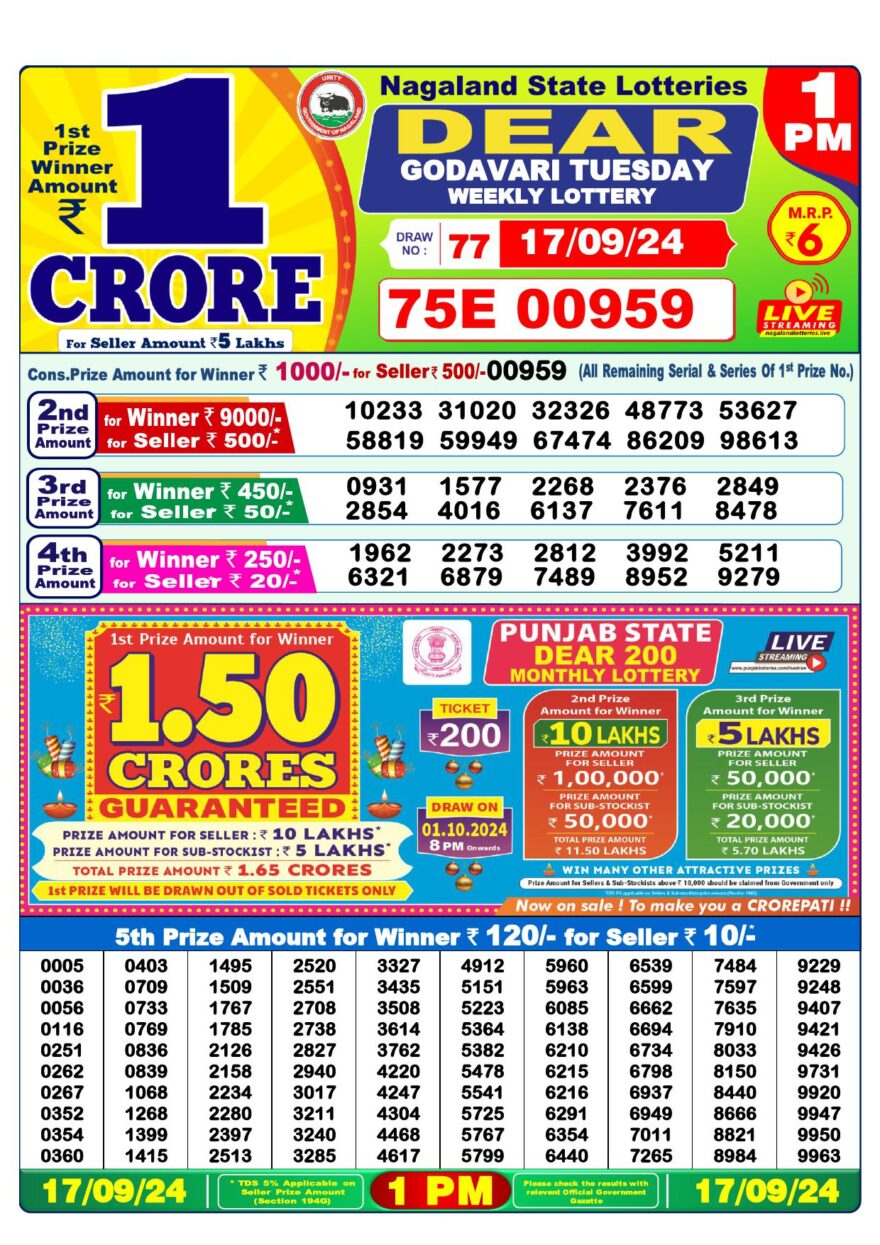 Lottery Result Today September 17, 2024