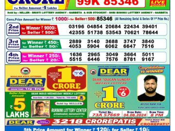 Lottery Result Today September 18, 2024