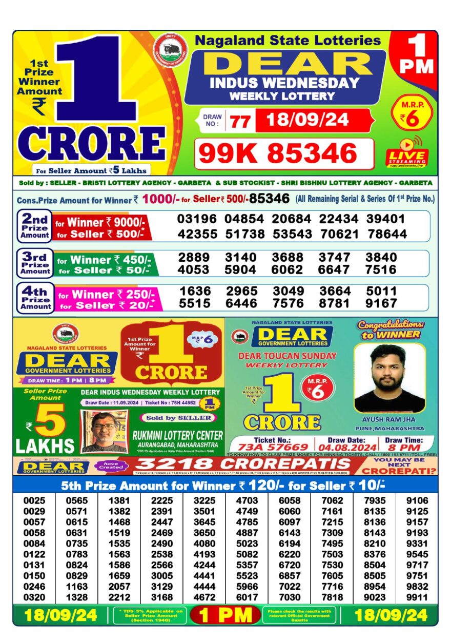 Lottery Result Today September 18, 2024