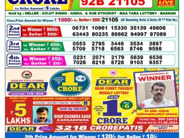 Lottery Result Today September 19, 2024