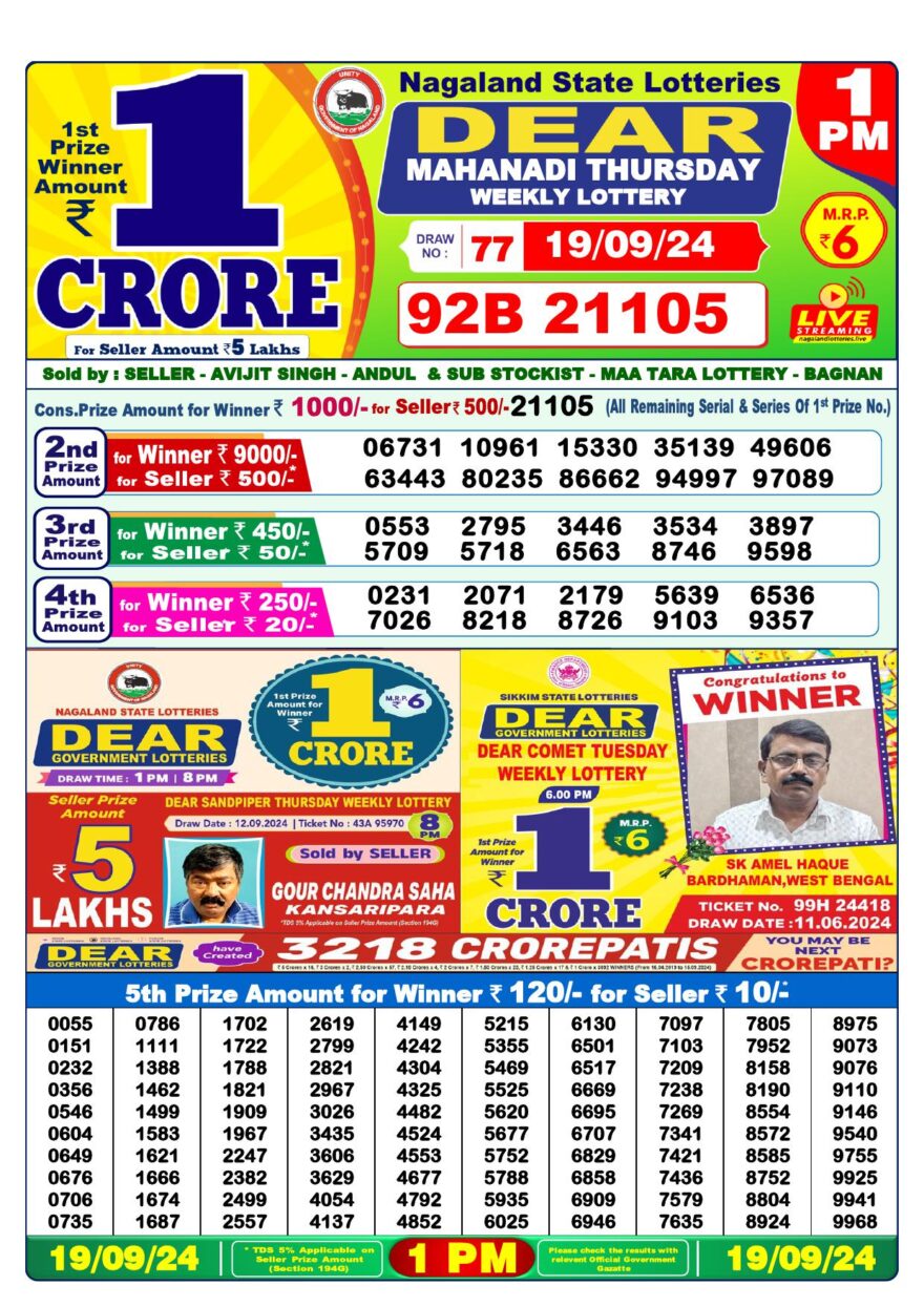 Lottery Result Today September 19, 2024