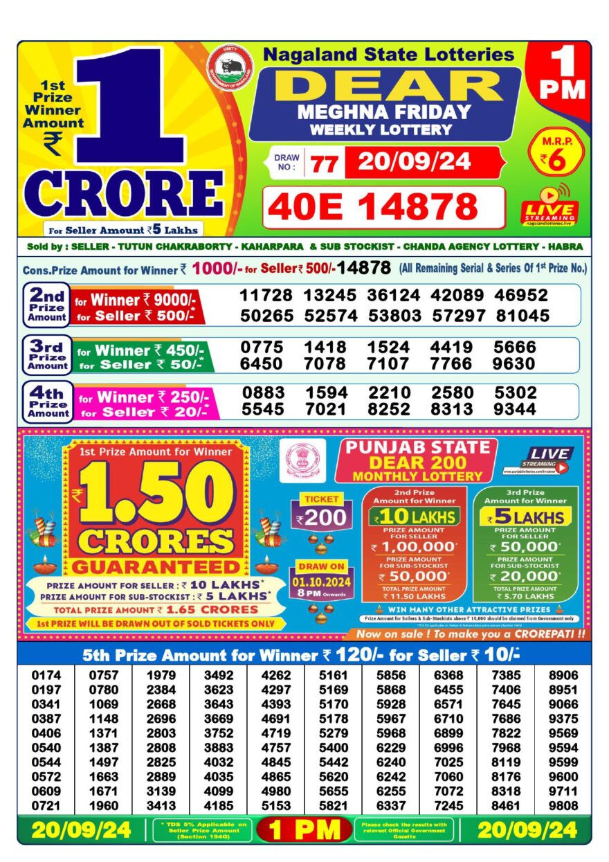 Lottery Result Today September 20, 2024