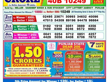 Lottery Result Today September 24, 2024