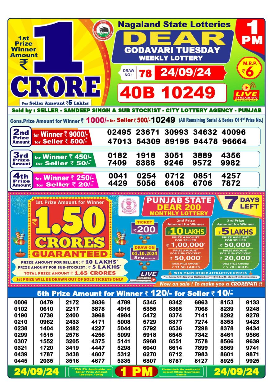 Lottery Result Today September 24, 2024