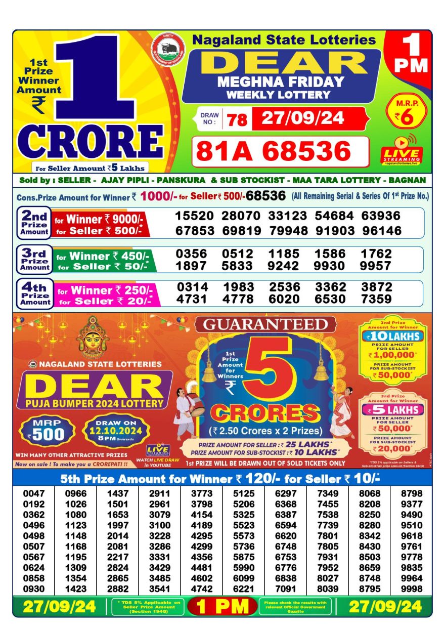 Lottery Result Today September 27, 2024