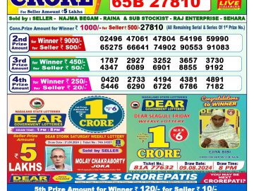 Lottery Result Today September 28, 2024