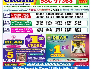 Lottery Result Today September 29, 2024