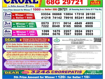 Lottery Result Today September 30, 2024