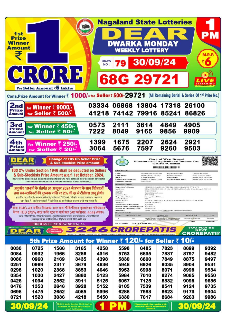 Lottery Result Today September 30, 2024