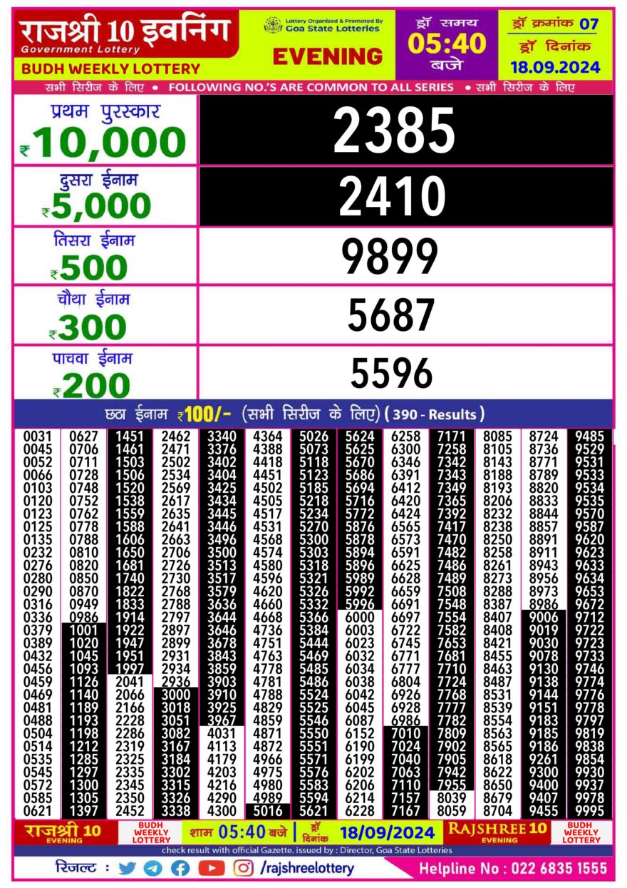 Lottery Result Today September 18, 2024