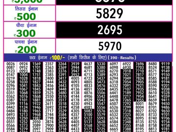 Lottery Result Today September 25, 2024